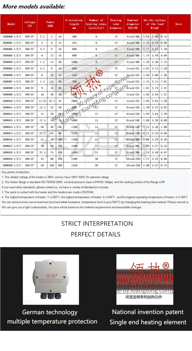 DN100 3kw Water Oil Gas Flanged Tubular Immersion Tank Heaters with Control